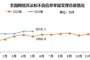 德天空：舒波莫廷希望本赛季留在拜仁，冬窗离队可能性不大